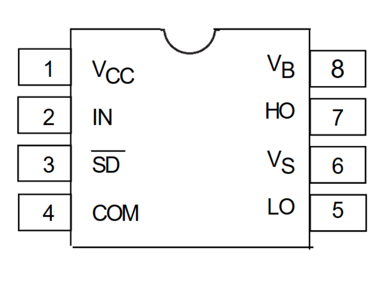 IR2104 Pinout